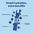 Hydration Superfoods Memory Master