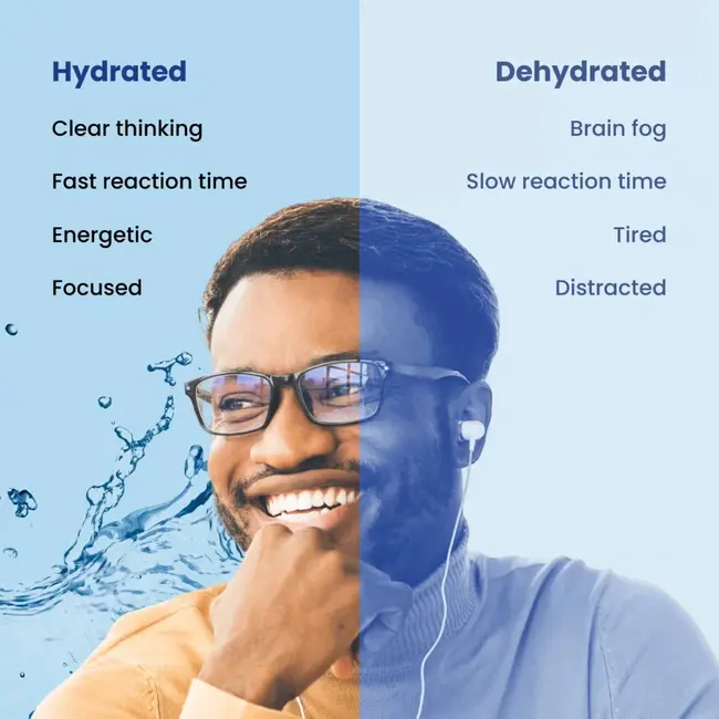 Hydration Superfoods Memory Master