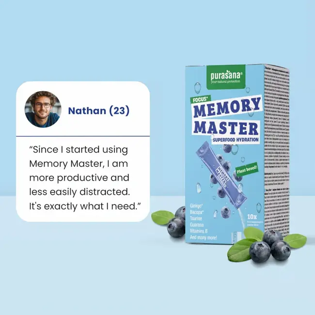 Hydration Superfoods Memory Master
