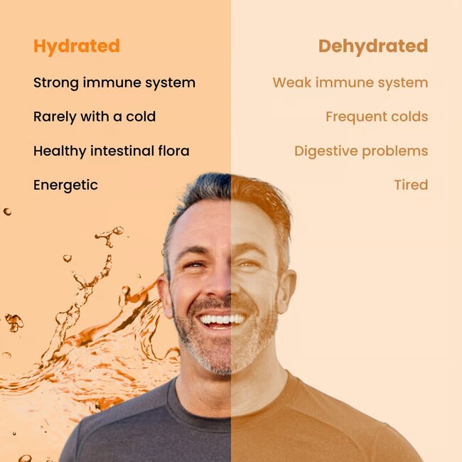 Hydration Superfoods Captain Immunity
