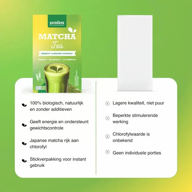 Instant Matcha Thee - 6 sticks - BIO