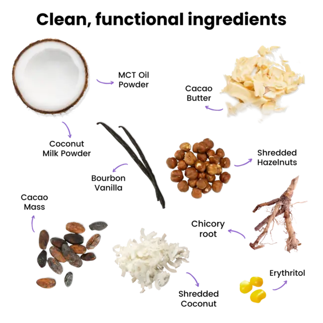 Chocolade met MCT Mix - 10x50g