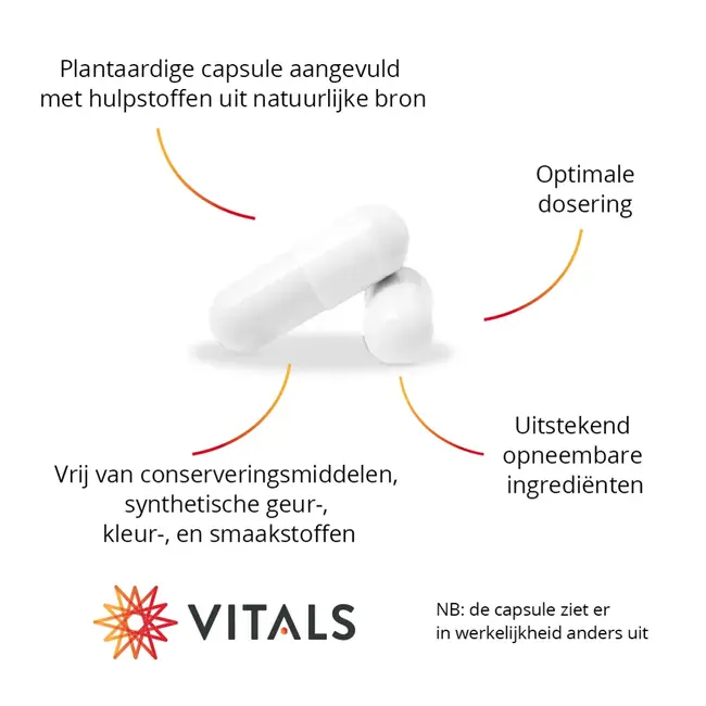 Elke Dag Mama - 60 caps