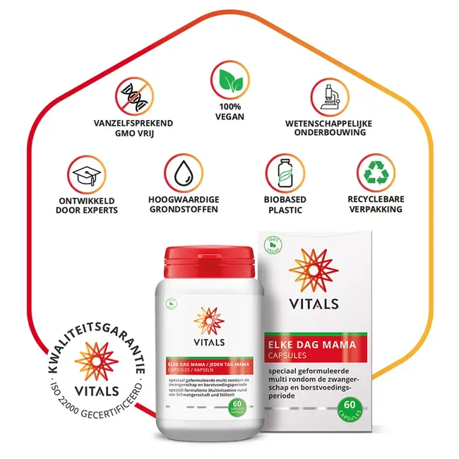 Elke Dag Mama - 60 caps