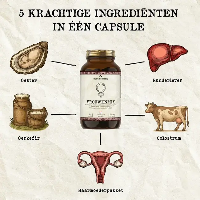 Vrouwenmix Runderorgaan Supplement met Oesters