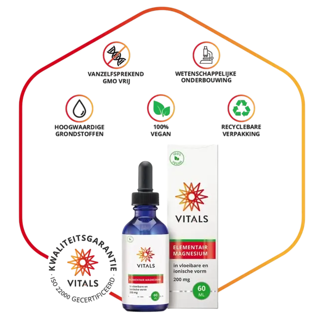 Elementair Magnesium 60 ml
