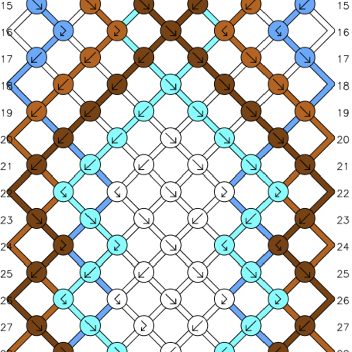 Brickstitch Jewelry Set with Pattern - Necklace, Earrings and Bracelet Inspi410