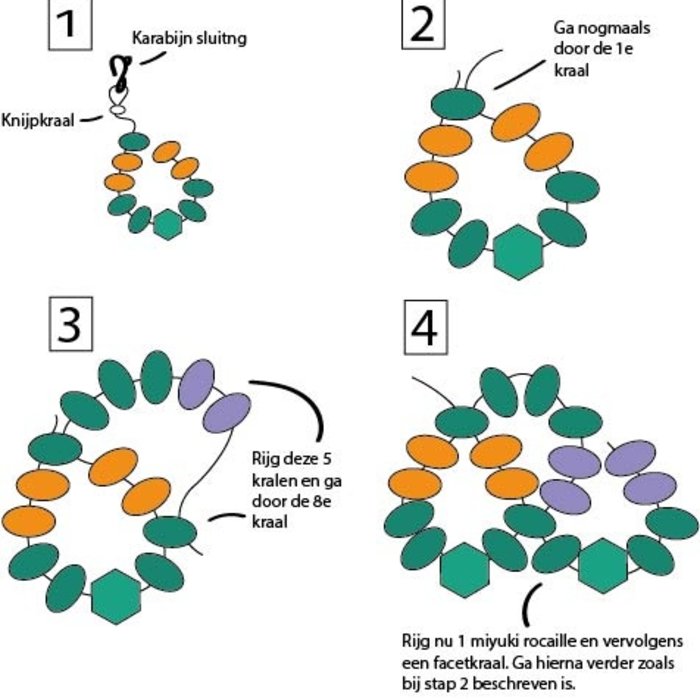How to make a Ankle Bracelet with a Beading Pattern Inspi458
