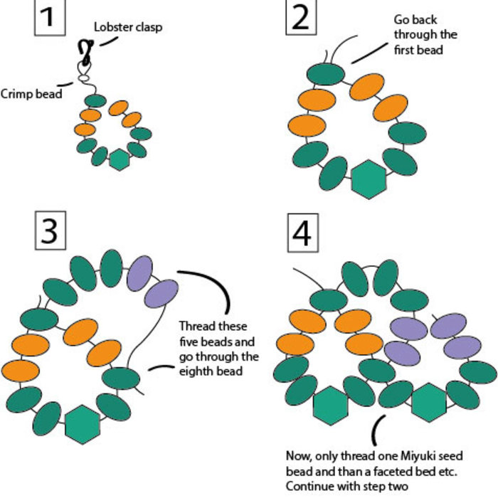 How to make a Ankle Bracelet with a Beading Pattern Inspi458