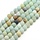 Natural Frosted Amazonite Gemstone Beads 10mm, strand 30 pieces