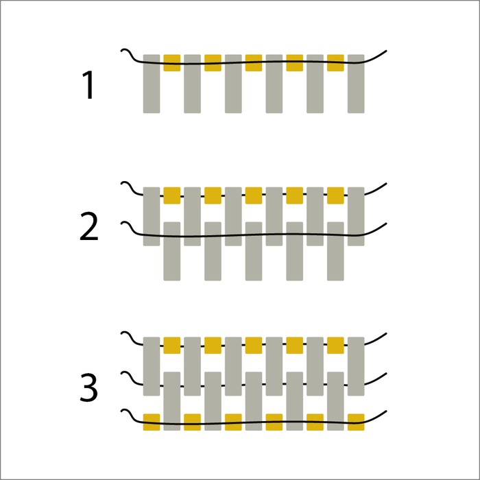 Making a ring with Miyuki Tila beads