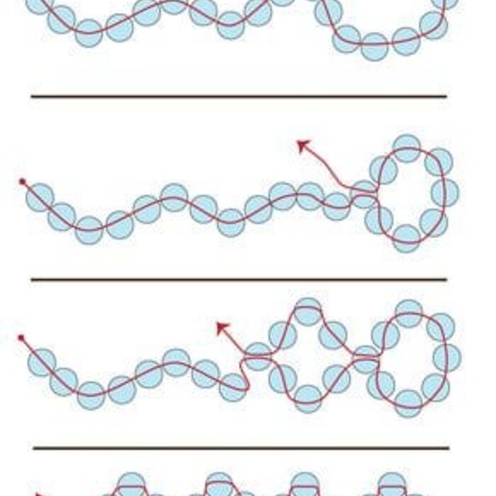 How to make a Bracelet Jade Inspi642