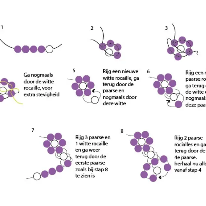 Oorbellen en Ketting van Toermalijn