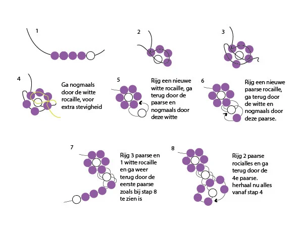 Oorbellen en Ketting van Toermalijn