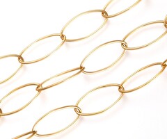 Stainless Steel Chain Paperclip Link 20x10x1mm, 1 meter