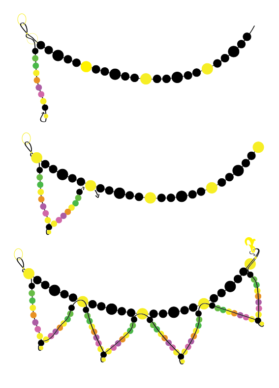 Earrings and Necklace of Tourmaline