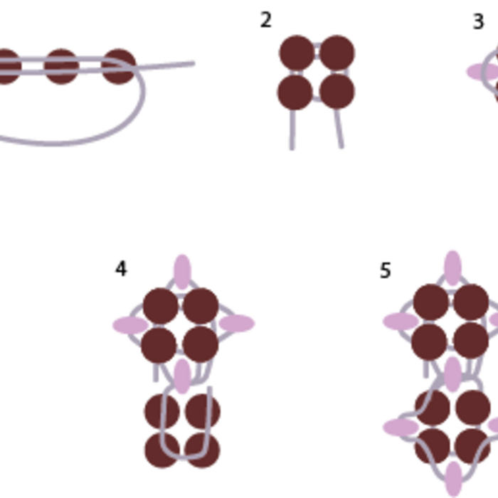 Bracelet set with gemstone faceted beads and seed beads Inspi