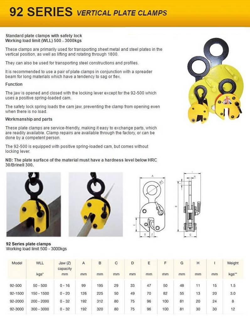 Camlok Camlok CZ92 Hijsklem