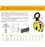 Camlok Camlok CY Hijsklem