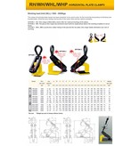 Camlok Camlok RH Platenklem