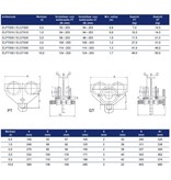 Eller Eller GT Hand-mechanishe Loopkat