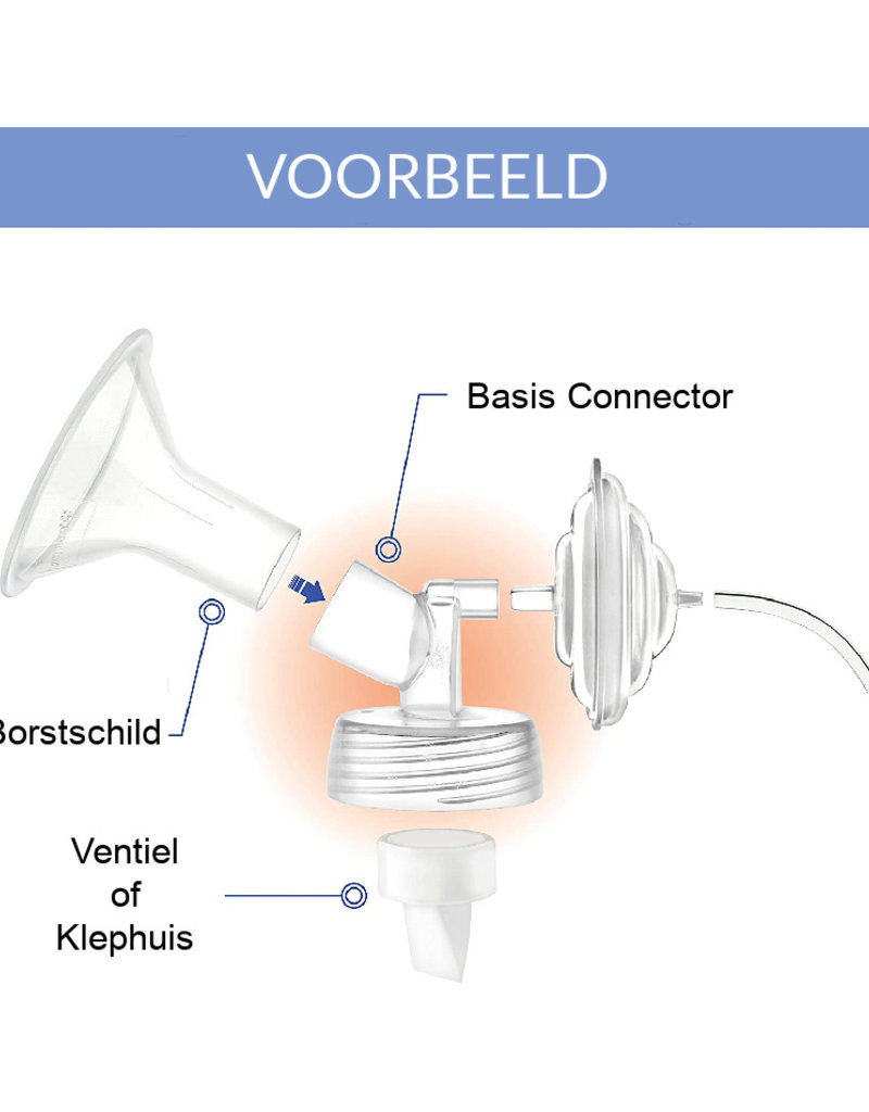 Maymom Basis connector voor kolfset