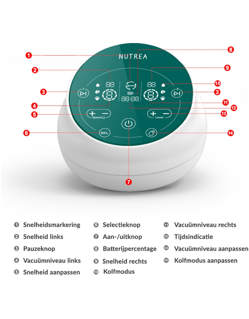 Nutrea Double Flow