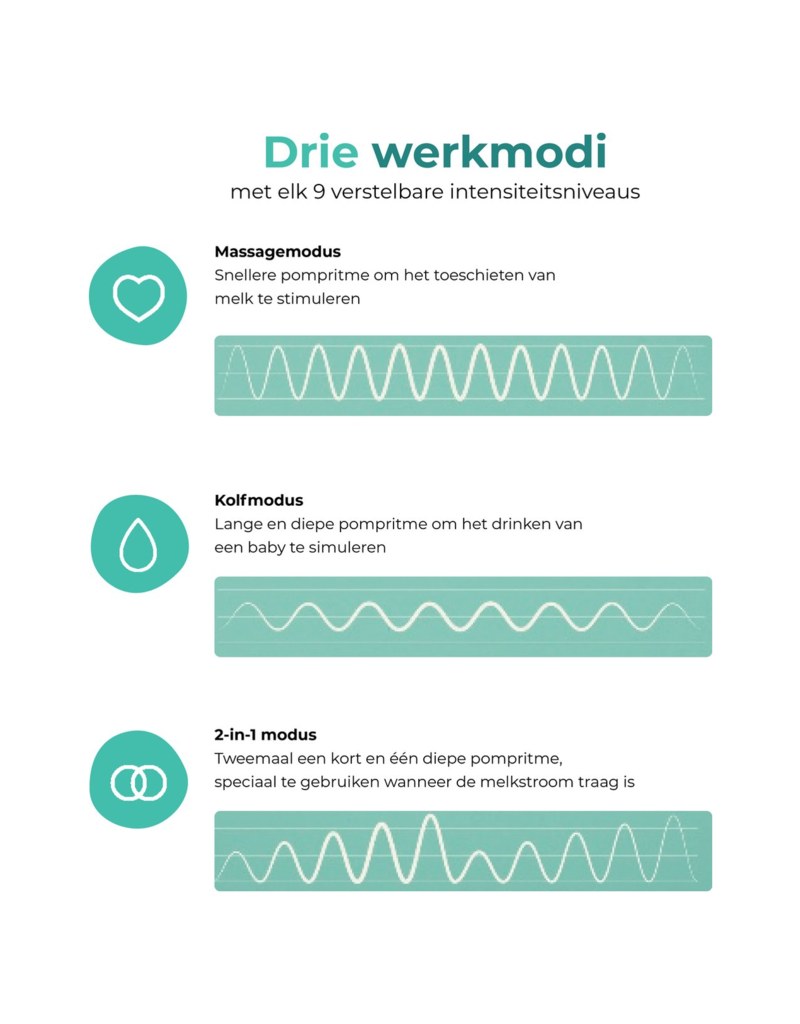 Nutrea Double Flow