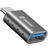 Converters