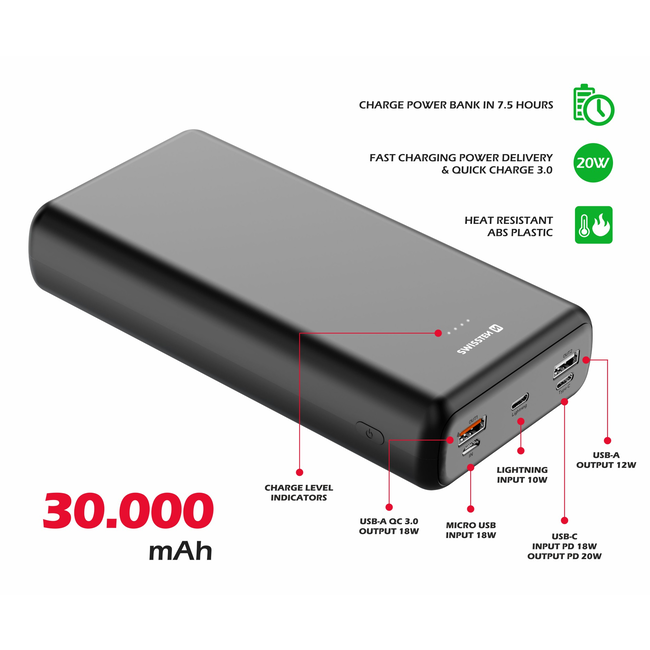 Swissten Powerbank Power Line - 30.000 mAh - USB & USB-C - Zwart