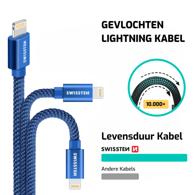 Swissten Lightning naar USB Kabel 1.2M Blauw