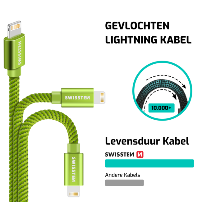 Swissten Lightning naar USB Kabel 1.2 Meter Groen