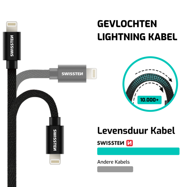 Swissten Lightning naar USB Kabel 0.2 Meter Goud