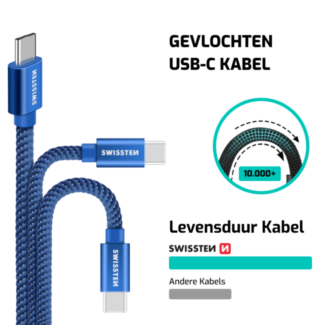 Swissten USB-C naar USB-A Kabel 2 Meter Blauw
