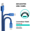Swissten USB-C naar USB-A Kabel 2 Meter Blauw