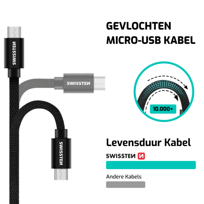Swissten Micro-USB naar USB kabel - 0.2M - Grijs