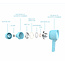 Swissten YS-D2 In-Ear Oordopjes - Wit