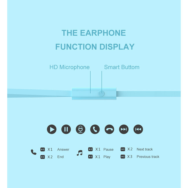 Swissten YS-D2 In-Ear Oordopjes - Wit