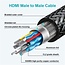 Swissten HDMI 2.0 Kabel 2M - 4K - 60HZ