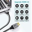 Swissten HDMI 2.0 Kabel 2M - 4K - 60HZ