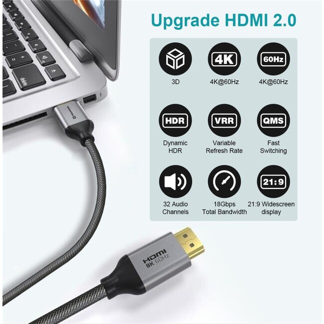 Swissten HDMI 2.0 Kabel 3M - 4K - 60HZ