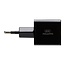 Mobilize Wall Charger USB-C 20W with PD/PPS Black