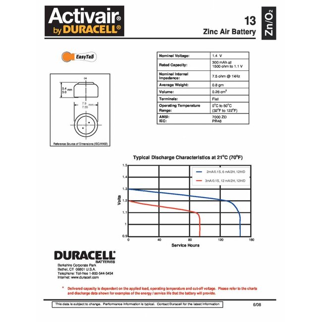 Duracell DA13 oranje hoorapparaat batterij (6 stuks)