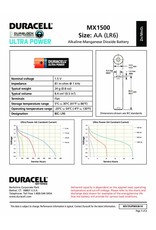 Duracell Batterij Plus Power AA/LR6 blister 4