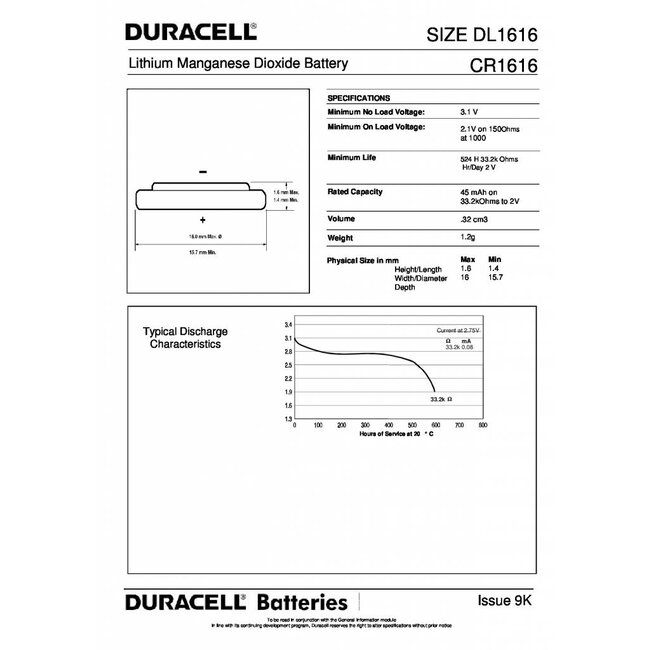 Duracell Knoopcel batterij Lithium CR1616 blister 1