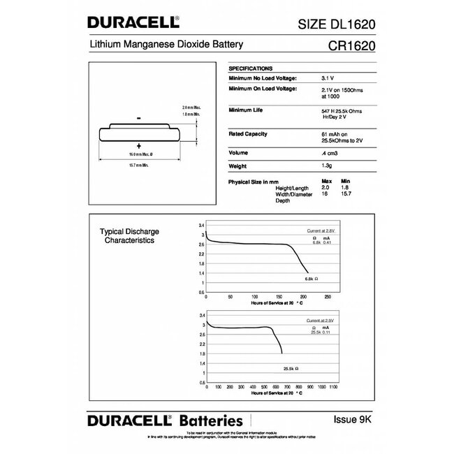 Duracell Knoopcel batterij Lithium CR1620 blister 1