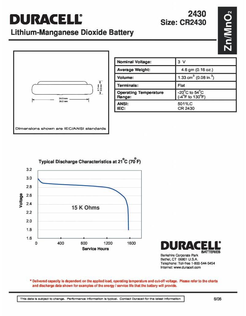 Duracell Knoopcel batterij Lithium CR2430 blister 1