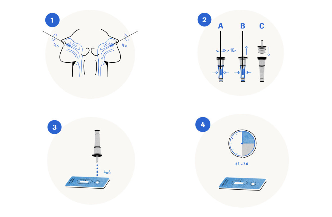 Roche corona zelftest ondiepe neustest (25 stuks)