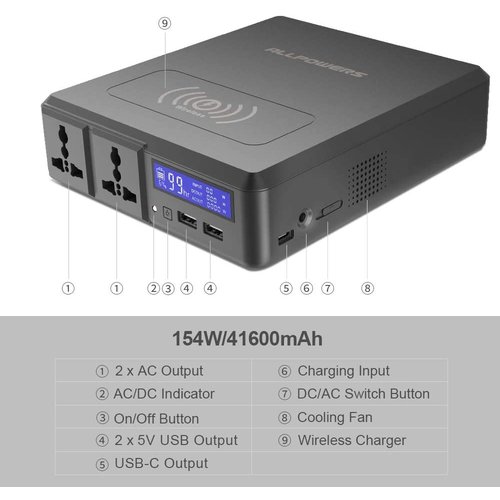 ALLPOWERS  Tragbarer Generator Powerstation 154Wh / 41600mAh Solar Generator mit 60W faltbarem Solarpanel-Notstromversorgungs-Lithium-Batteriepack