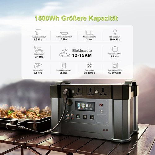 ALLPOWERS Monster X Tragbare Powerstation 2000W Akku Solar Generator